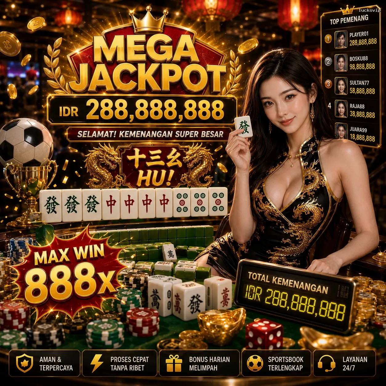 Panduan Lengkap Menjelajahi Platform Permainan lucksvip